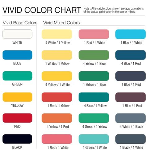 Awlgrip Paint Color Chart | Labb by AG