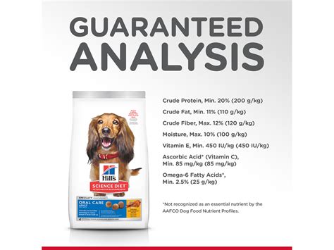 hills science diet adult oral care dry dog food normanby road vet clinic