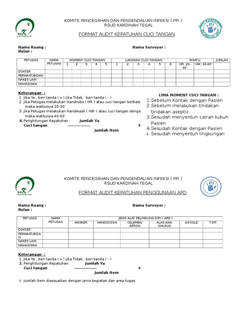 Speedyaudit Hand Hygiene Audit | IUCN Water