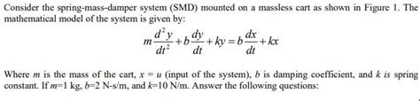 Solved Consider The Spring Mass Damper System SMD Mou