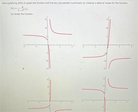 [answered] Use A Graphing Utility To Graph The Function And Fi