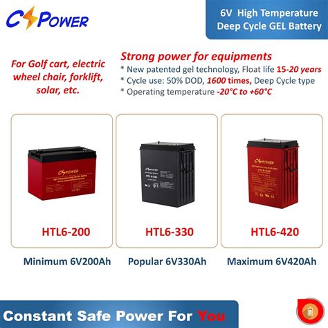 Agm Gel Solar Battery Lead Carbon Battery Lithium Battery Cspower