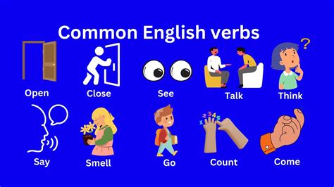 Common English Verbs Part 3 Action Verbs Daily Use Verbs Youtube