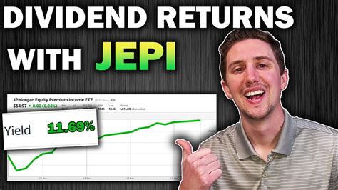 JEPI Vs SCHD An 11 Return With Some HUGE Red Flags Best Dividend