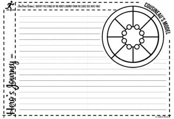 heros journey note  pages  jadyn thone tpt