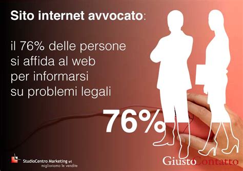 Sito Internet Avvocato Pagine Essenziali Giusto Contatto