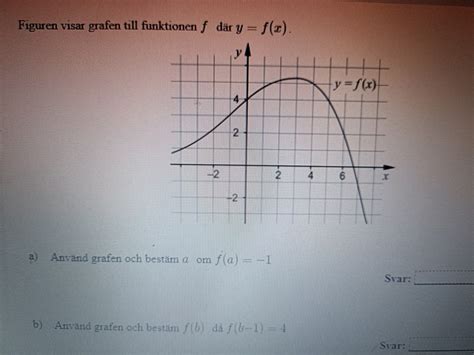 Graf Matematikmatte 1 Pluggakuten