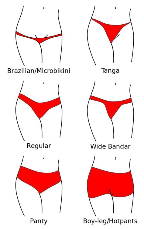 Bikini Kiwithek