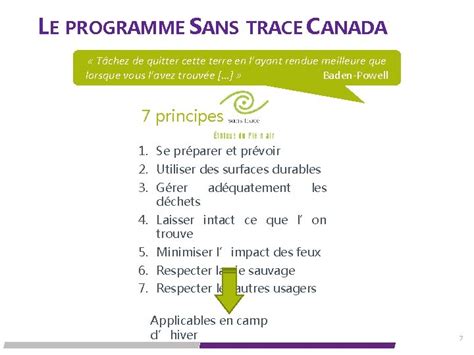 Formation Pour Le Camp Dhiver Introduction 1 Camping