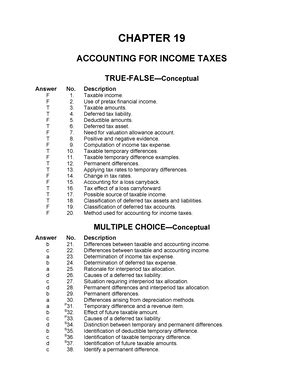 K12ETBChapter 17 Test Bank CHAPTER 17 INVESTMENTS TRUE FALSE