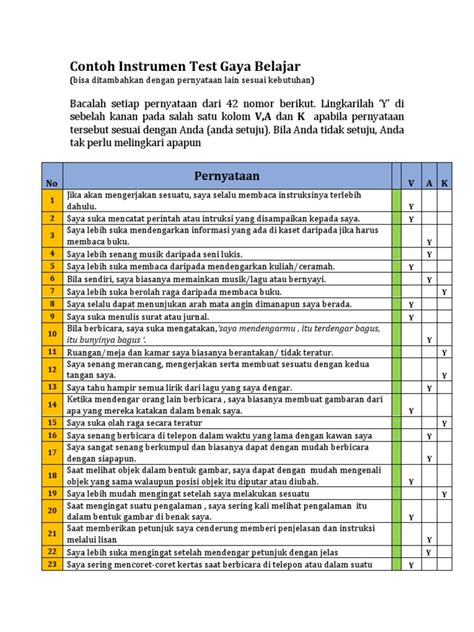 Contoh Instrumen Test Gaya Belajar Pdf