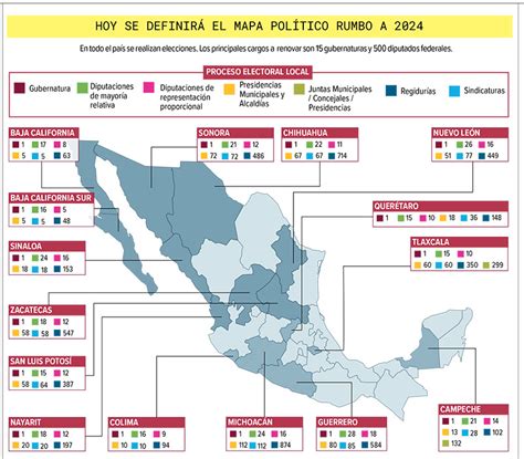 ¡a Votar Se Definirá El Mapa Político Rumbo A 2024 Proyecto Puente