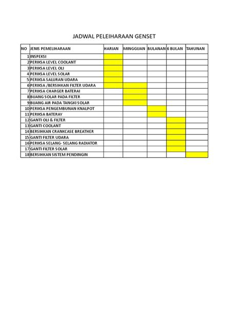 Jadwal Perawatan Rutin Genset Dan Ac Pdf