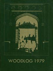 Woodlawn High School - Woodlog Yearbook (Birmingham, AL), Covers 1 - 15