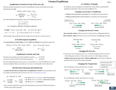 General Chemistry Cheat Sheets Chemistry Steps