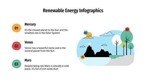 Infografías sobre energías renovables Google Slides y PPT