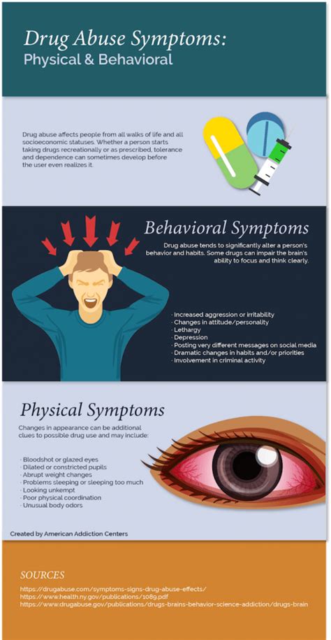 Signs of Substance Abuse | Common Drug Abuse Symptoms and Effects