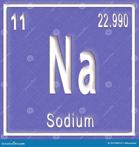 Sodium Chemical Element Sign With Atomic Number And Atomic Weight