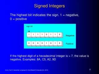 signed numbers powerpoint    id