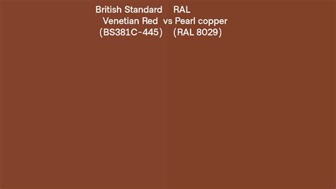 British Standard Venetian Red BS381C 445 Vs RAL Pearl Copper RAL