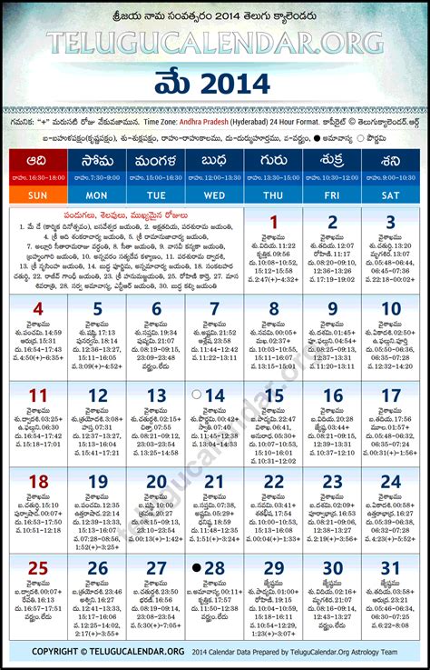 Telugu Calendar July 2024 London Calendar 2024 All Holidays