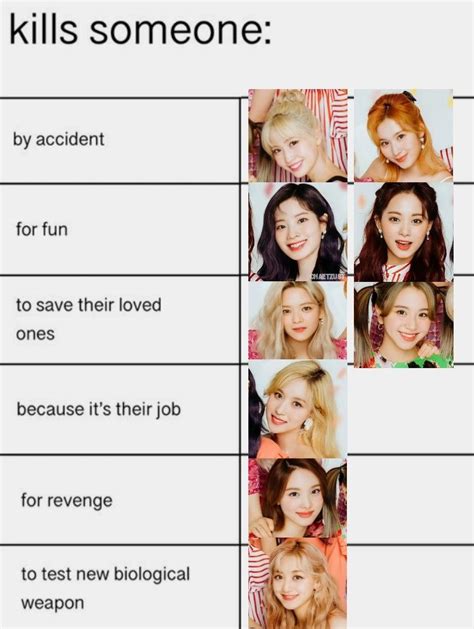 Pin By Lucilla On Twice Kpop Entertainment Kpop Girls Kpop Memes