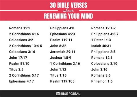 96 Bible Verses About Renewing Your Mind