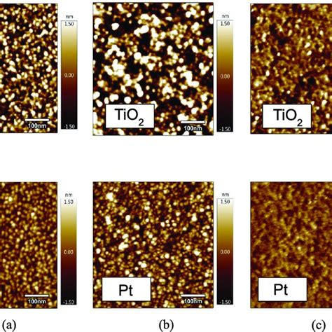 AFM Images Of TiO 2 Layers With A Thickness Of Approximately 30 Nm And