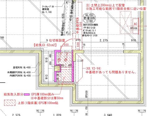 【北のブランドの家モデルハウス】iot計画と床下エアコン暖房計画現場レポート エコットハウス