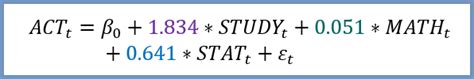 Multiple Regression In Excel 3 Examples Wikitekkee