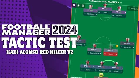 FM24 TACTIC TEST XABI ALONSO RED KILLER V2 FOOTBALL MANAGER 2024