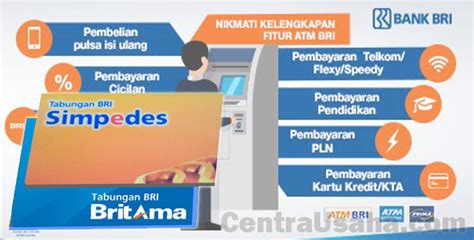 Dunia Usaha Perbedaan Tabungan Britama Dan Simpedes Bri