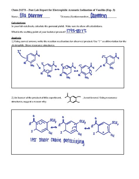 Electrophilic Aromatic Substitution Vanillin