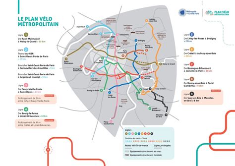 La Métropole du Grand Paris dévoile son nouveau plan vélo Citoyens