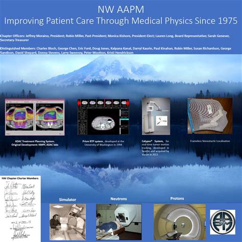 Aapm Chapter Histories Archives Aapm Virtual Museum