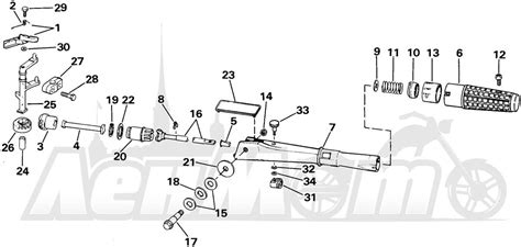 Understanding The Evinrude Throttle Control System