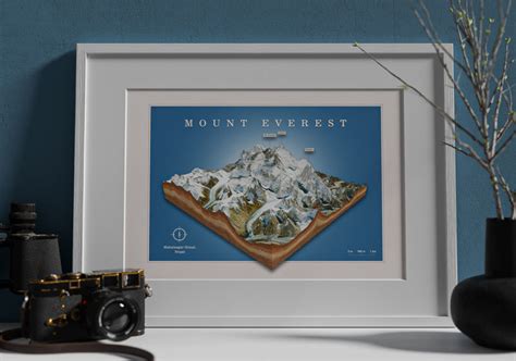 mount everest 3d map | Create Custom 3D Maps Online