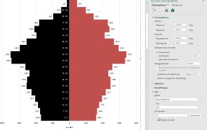 Achse Excel Nervt