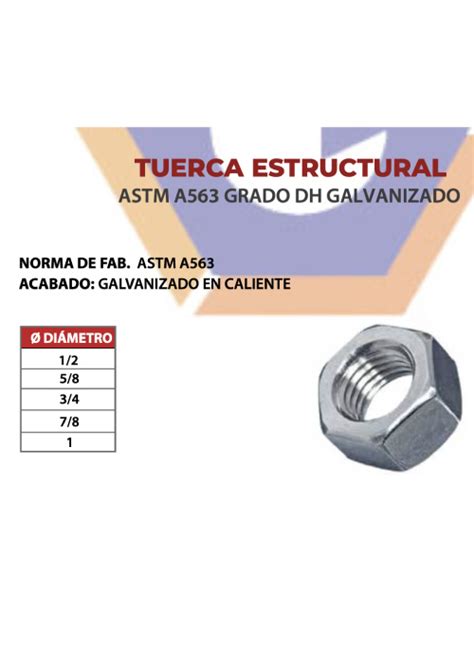 Tuerca Estructural Astm A Grado Dh Galvanizado Sugemi