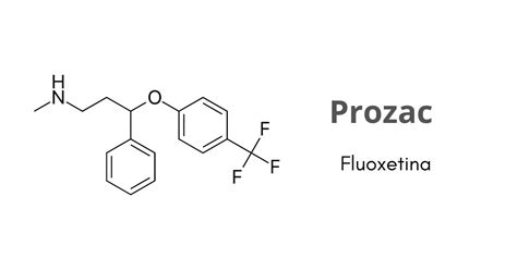 Che differenza c è tra fluoxetina e Prozac Torrinomedica