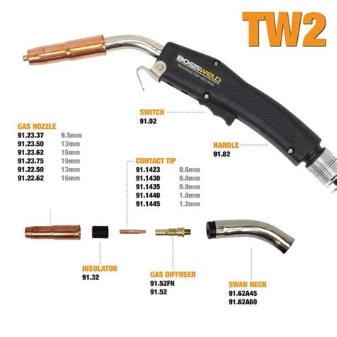 Bossweld Tweco Style Gas Nozzle Mm Use With Pkt