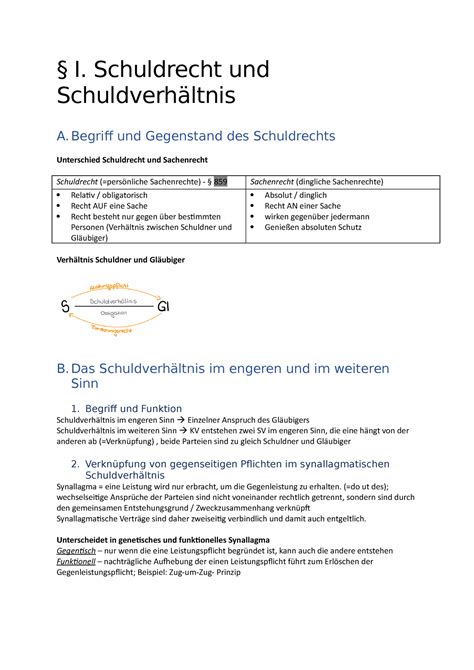 Schuldrecht AT 1 Einheit I Schuldrecht und Schuldverhältnis A