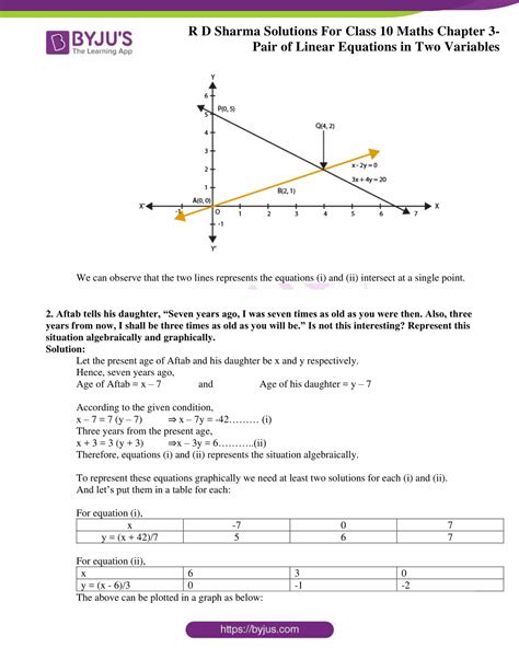 Rd Sharma Solutions For Class Updated For Chapter Pair Of