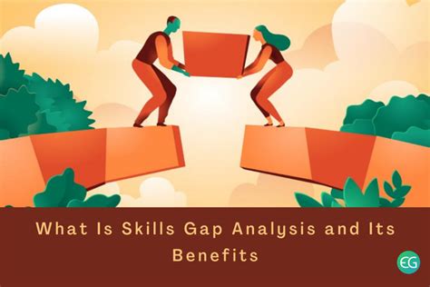 What Is Skills Gap Analysis And It S Benefits Recruiter S Blog