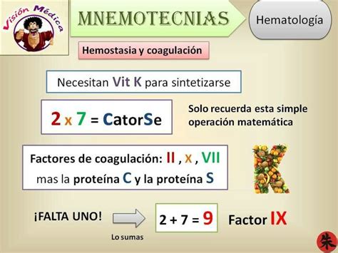 Pin De Karla Guill N En Mnemotecnia Medicina Farmacologia Enfermeria