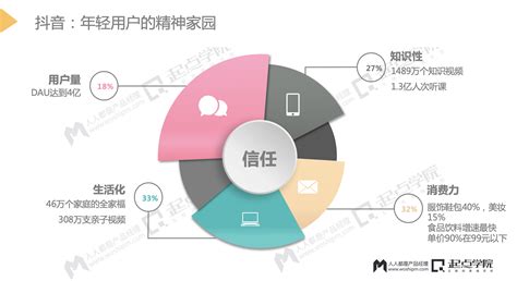 了解公域流量和私域流量的概念和区别以头条平台机制阐述公域和私域区别 8848SEO