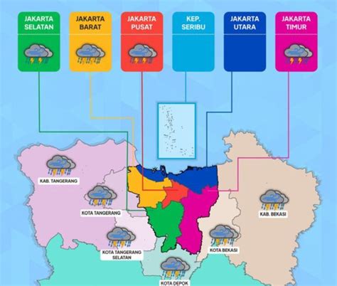 Waspada Hujan Disertai Petir Dan Angin Kencang Di Jakarta Siang Hingga