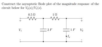 Answered Construct The Asymptotic Bode Plot Of The Magnitude Response