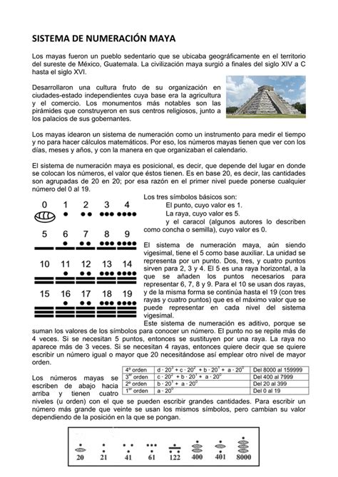 Sistema De Numeración Maya