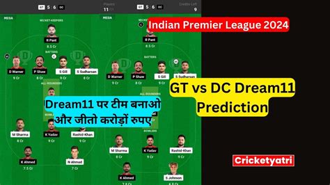 GT Vs DC Dream11 Prediction In Hindi 32nd Match Fantasy Cricket